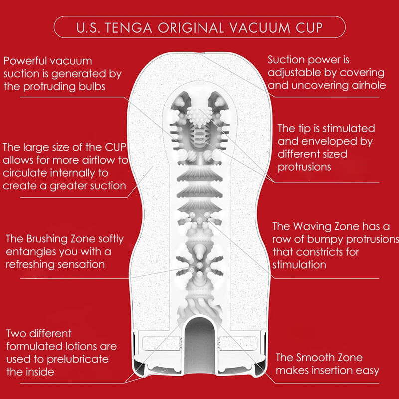 MASTURBADOR TENGA US ORIGINAL VACUUM CUP - Image 4