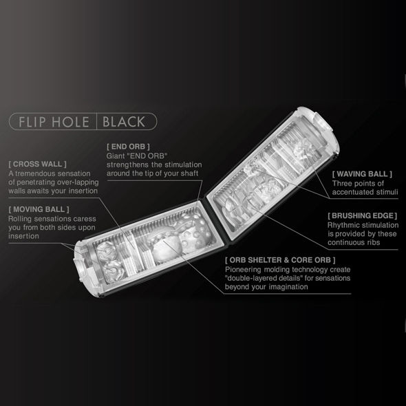 TENGA MASTURBADOR FLIP HOLE NEGRO - Image 3