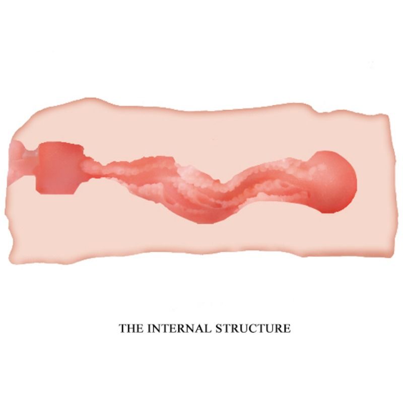 CRAZY BULL - JANE VAGINA MASTURBATOR 13,5 CM - Image 5