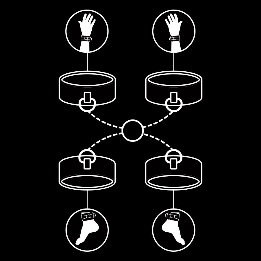 FETISH SUBMISSIVE - CONJUNTO DE ALGEMAS DE MÃOS E TORNOZELO COM FORRO DE NOPRENE - Image 3